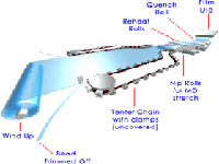 thermal film products china